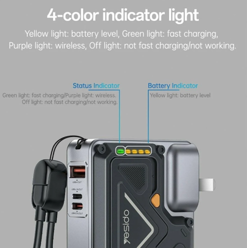 5-in-1 Wireless Power Bank