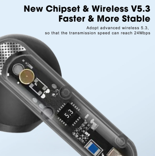 HEPU TWS Wireless Earbuds