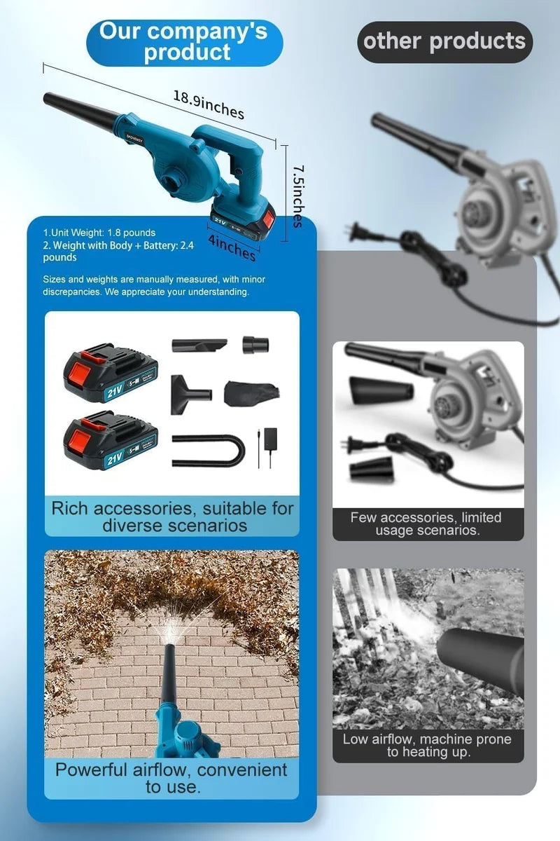 Cordless Leaf Blower Vacuum